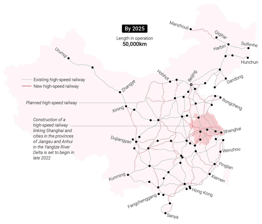 แผนที่รถไฟ HSR ภายในปี 2025 มีความยาวหว่า 50,000 กิโลเมตร