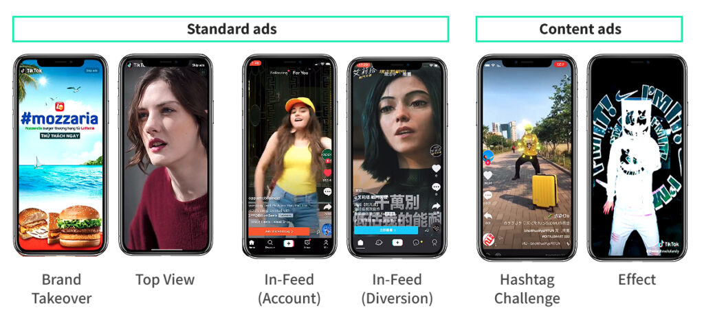 รูปแบบโฆษณาบน TikTok ที่ธุรกิจใช้บ่อย