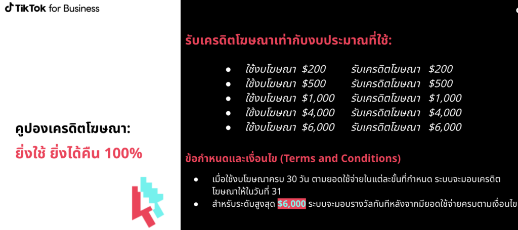โปรโมชั่นยิงแอด TikTok for Business