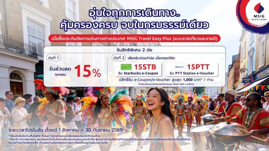 โปรโมชั่นประกันเดินทาง ?ฆณฌ