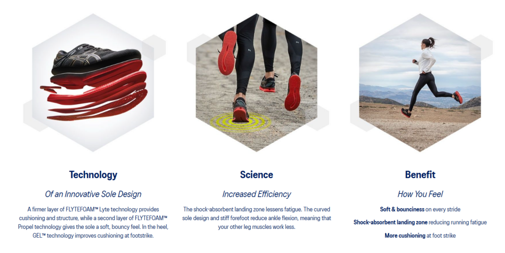 GUIDESOLE™ พื้นโค้งที่ช่วยประหยัดพลังงานทุกก้าว