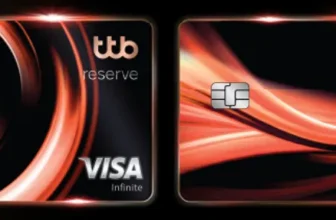 เช็คคุณสมบัติก่อนสมัครบัตรเครดิต ttb reserve